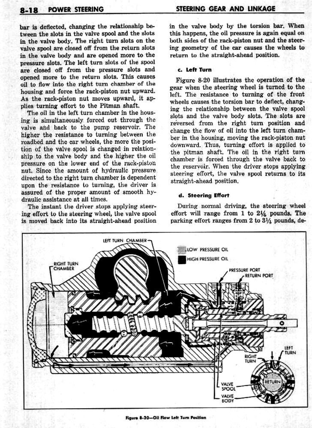 n_09 1959 Buick Shop Manual - Steering-018-018.jpg